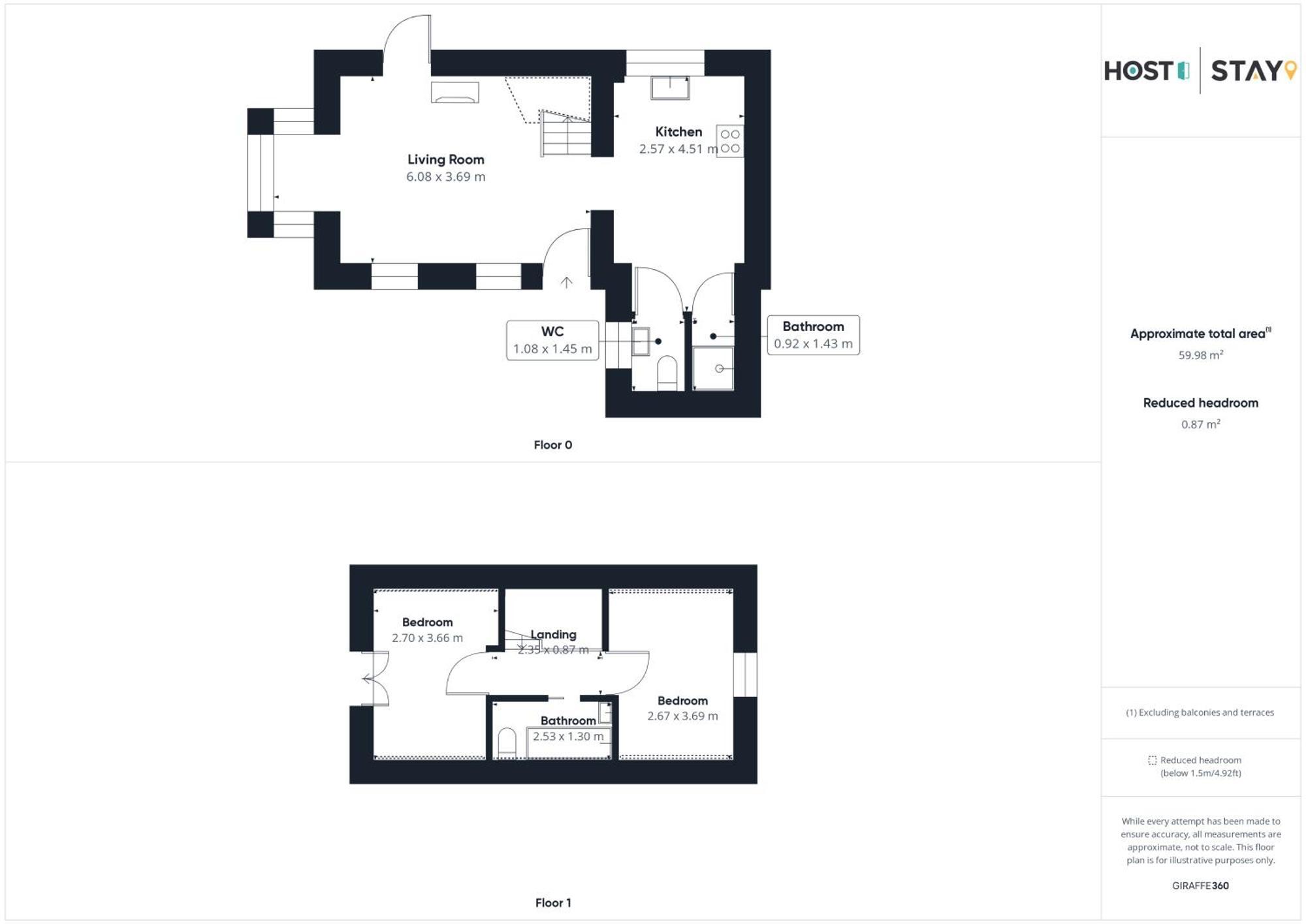 Host & - The Snug Hunmanby